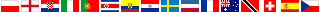 Teilnehmer anzeigen